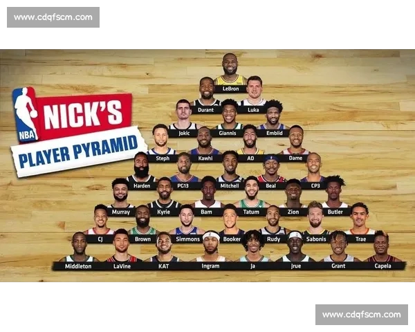 基于多维数据分析的NBA球队竞技状态综合评估方法研究与趋势预测