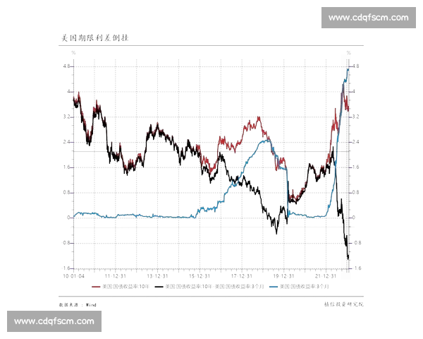 基于数据模型的赛事比分预测趋势与胜负走向解析全面前瞻分析报告