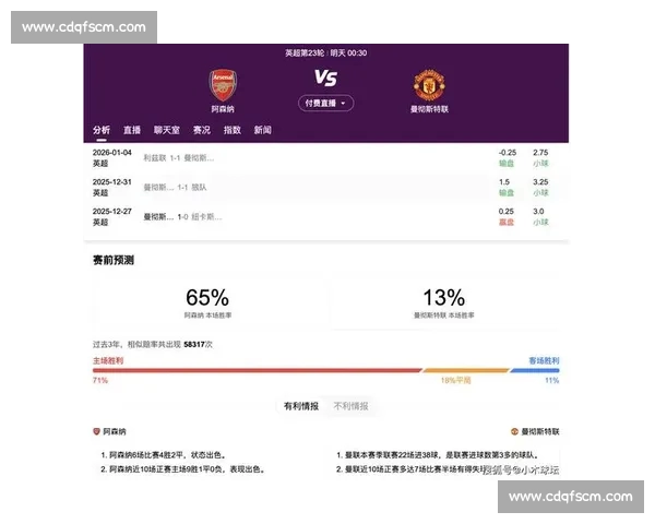 基于赛前数据的英超对决走势与胜负关键全面解析预测前瞻