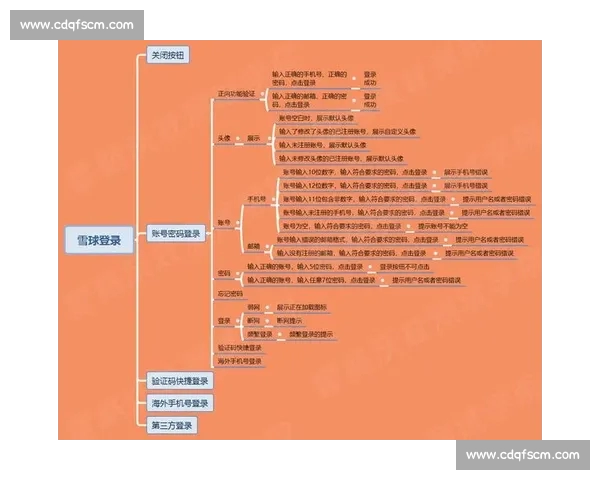 基于足球赛前数据的比赛走势分析与胜负判断方法指南系统化实战思路