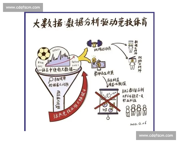 基于体育综合数据的竞技表现分析与智能决策新范式体系构建