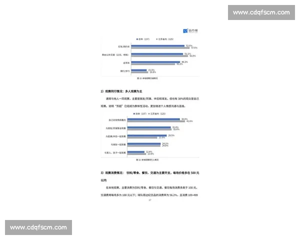 中超联赛比赛数据深度拆解与战术趋势全景分析及球队表现评估报告