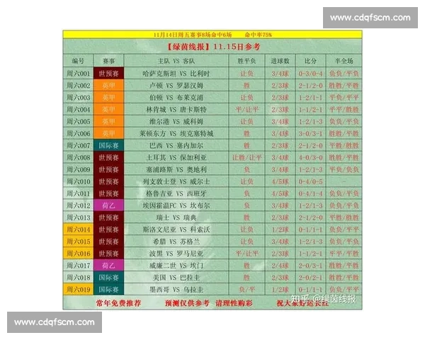 足球赛事平台入口全面解析畅享实时比分与精彩直播数据分析和专业资讯 - 副本 (2)