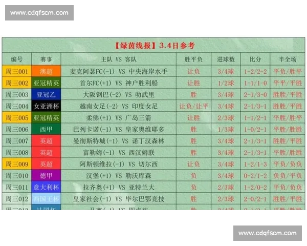 2026英超赛程全解析：球队对阵时间、场次安排及重要比赛一览