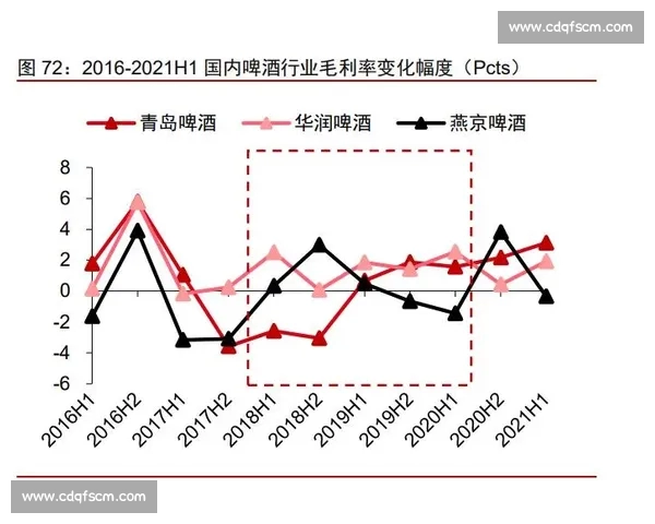 围绕足球赛后技术统计数据深度复盘解析比赛表现与战术趋势演变规律 围绕足球赛后技术统计数据深度复盘解析比赛表现与战术趋势演变规律