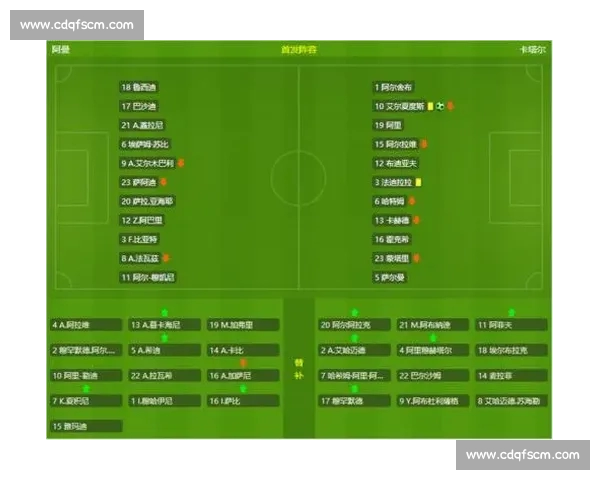 精准解读足球射门表现与进球效率的数据分析方法 精准解读足球射门表现与进球效率的数据分析方法