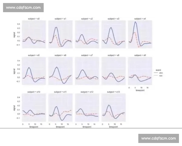 基于多源数据融合与机器学习的足球比赛数据分析方法与策略研究